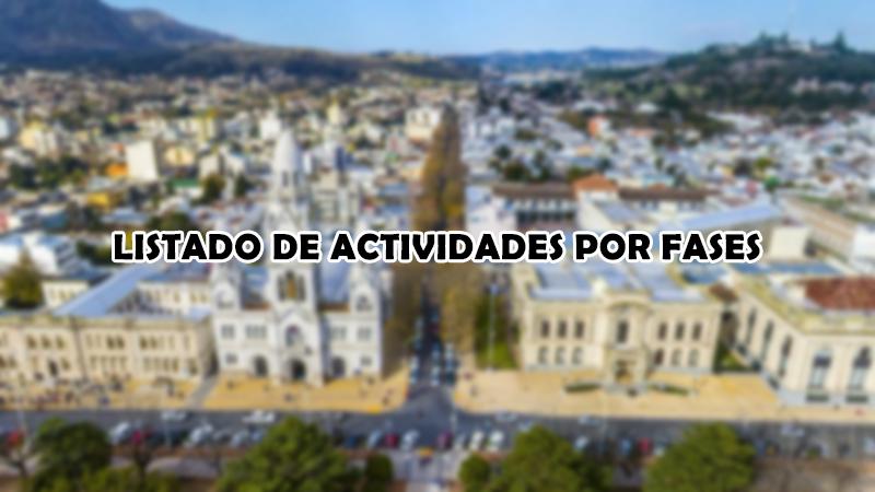 Listado
