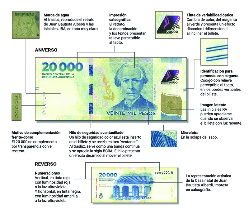 imagen-noticia-24-11-13-Noticia-BILLETE-20000