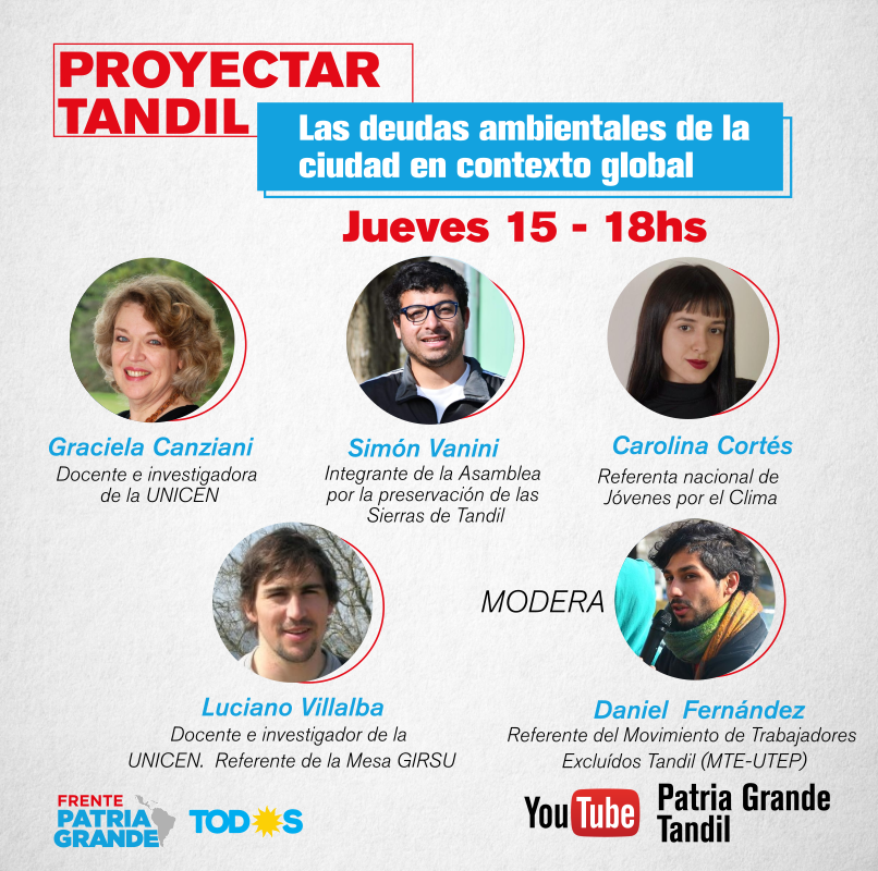 proyectar ambiente